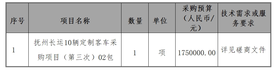 中航技國際經(jīng)貿(mào)發(fā)展有限公司關(guān)于撫州長運10輛定制客車采購項目（第三次）02包（項目編號：CYZB2024003/02）競爭性磋商公告